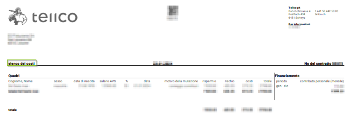 PR5_VERSTEHEN_IT.png