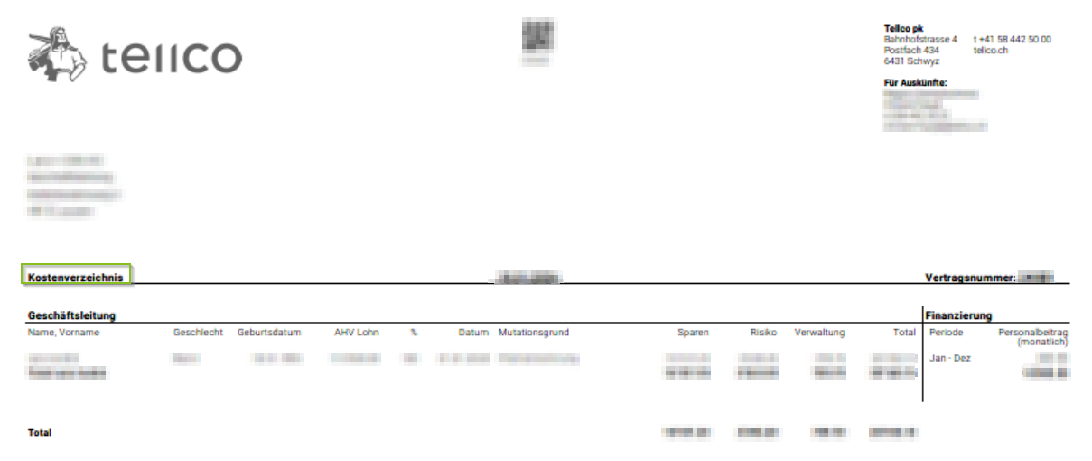 PR5_VERSTEHEN_DE.png